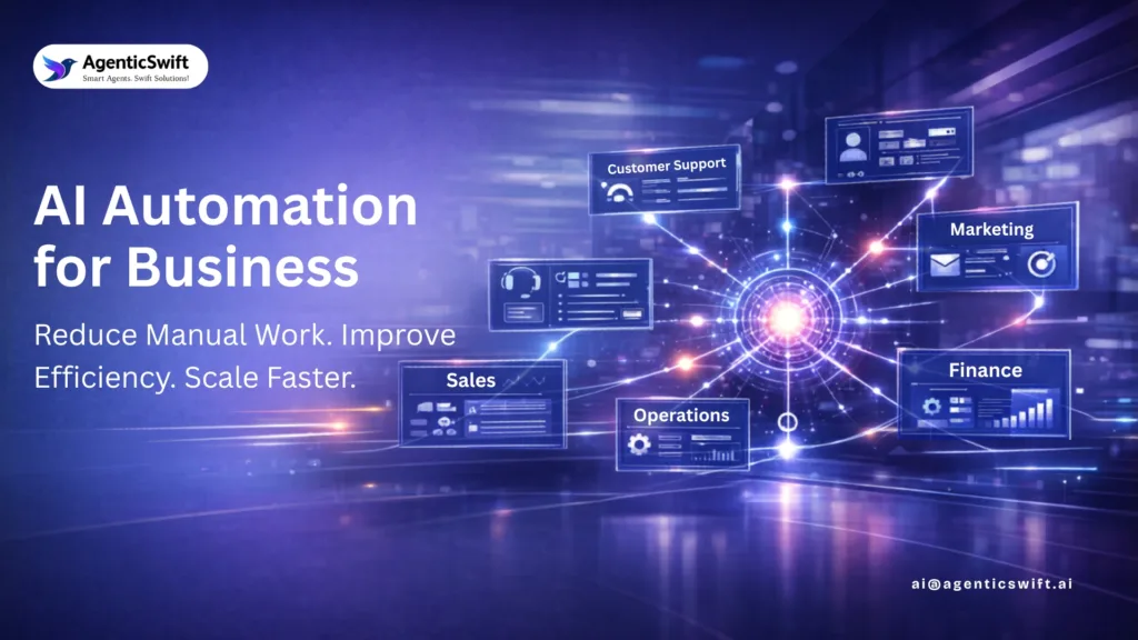 AI automation for business
