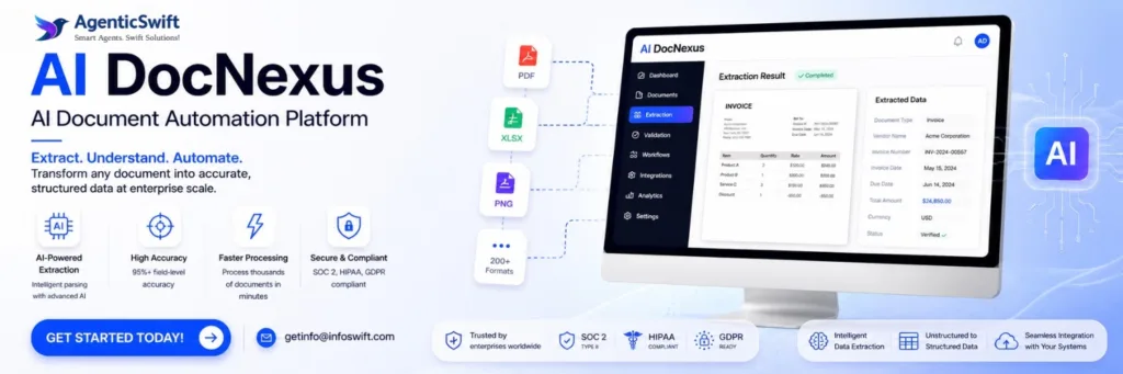 AI DocNexus, AI Document Automation Platform