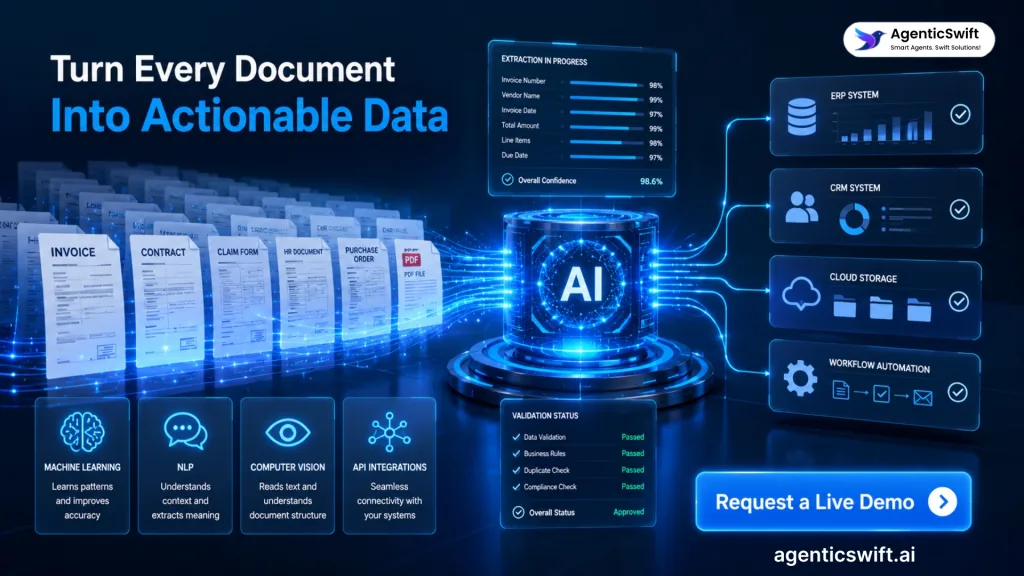AI document parsing