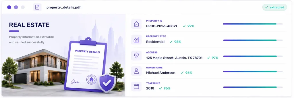 Real Estate