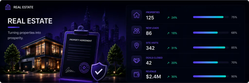 Real-estate